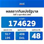 ผลสลากวันนี้